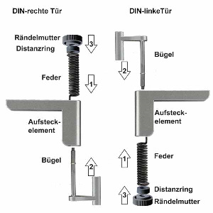 ClipClose TS Türschließer Zusammenbau silber
