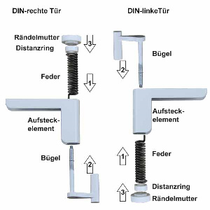 ClipClose TS Türschließer so funktioniert der Zusammenbau weiss